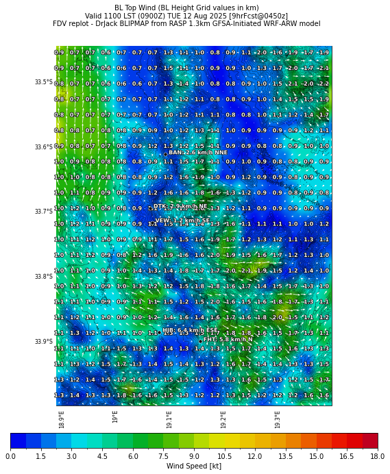 bltopwind.curr.1100lst.w2.png