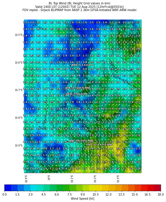 bltopwind.curr.1400lst.w2.png
