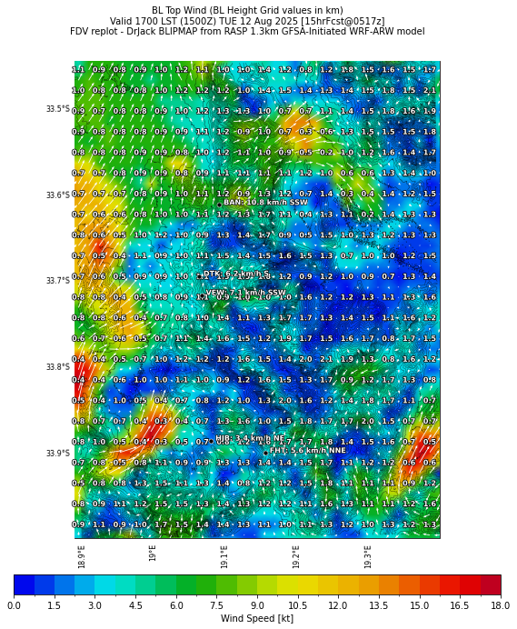 bltopwind.curr.1700lst.w2.png