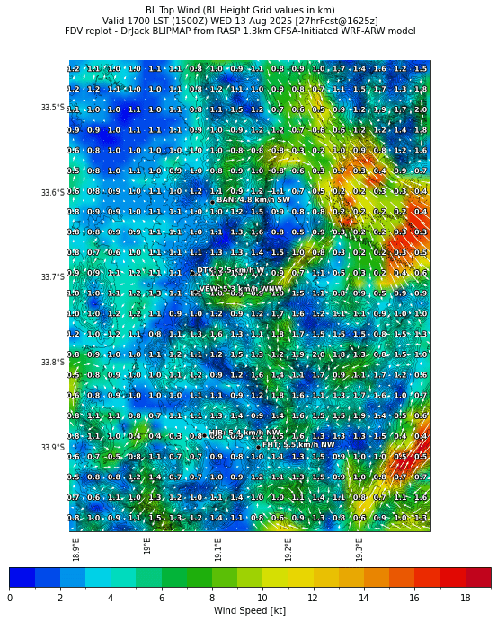 bltopwind.curr.1700lst.w2.png