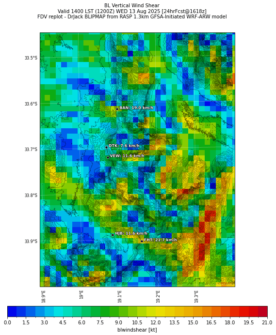 blwindshear.curr.1400lst.w2.png
