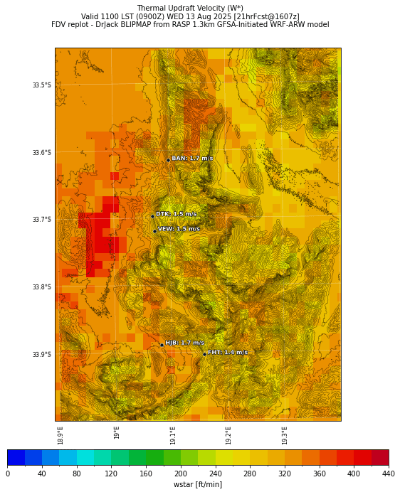 wstar.curr.1100lst.w2.png