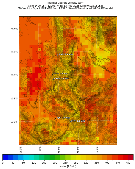 wstar.curr.1400lst.w2.png