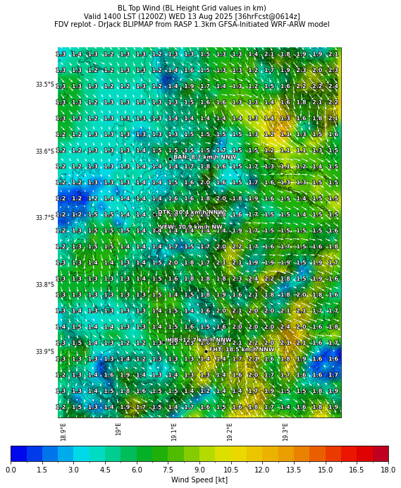 bltopwind.curr.1400lst.w2.png