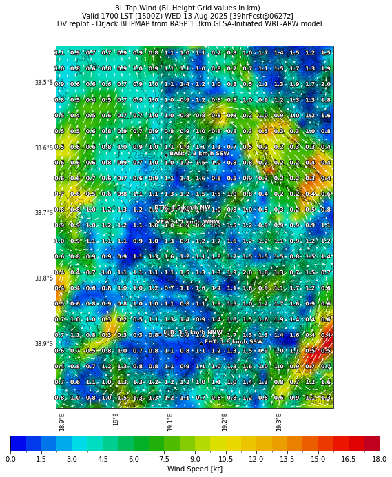 bltopwind.curr.1700lst.w2.png