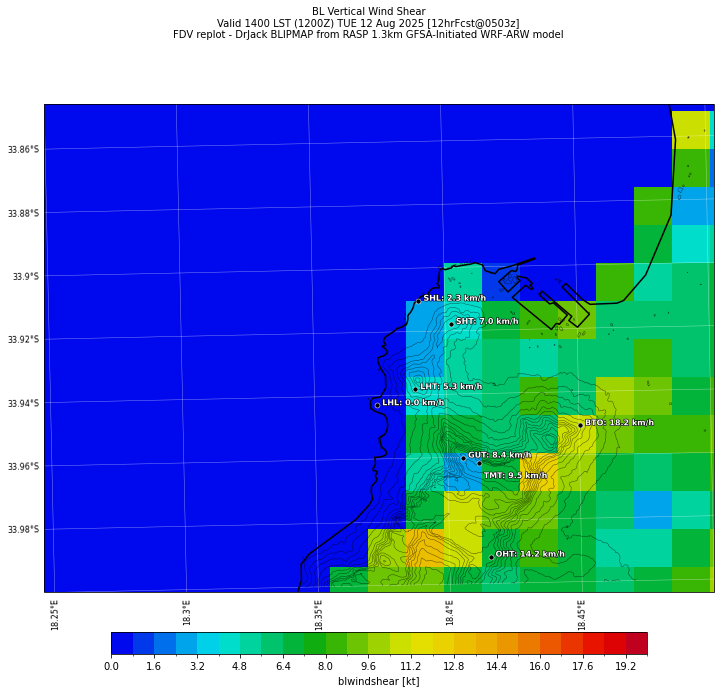 blwindshear.curr.1400lst.w2.png