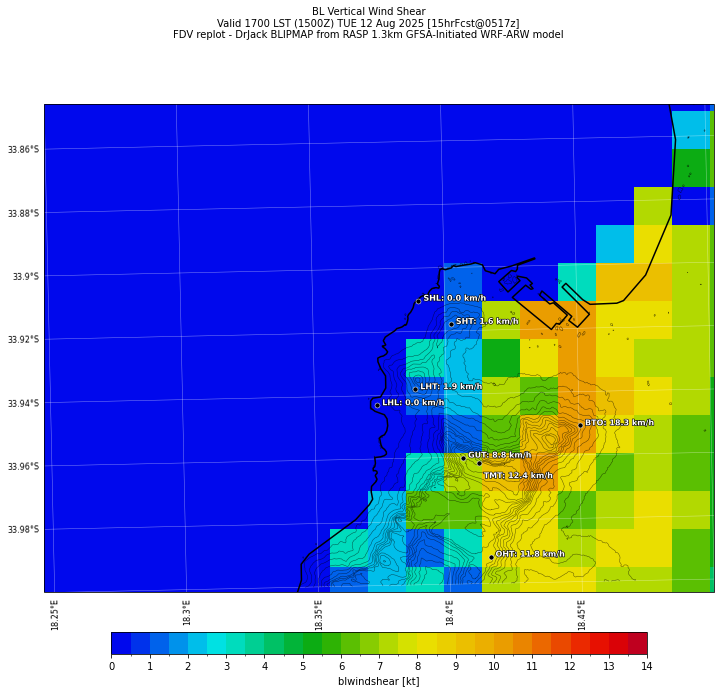 blwindshear.curr.1700lst.w2.png