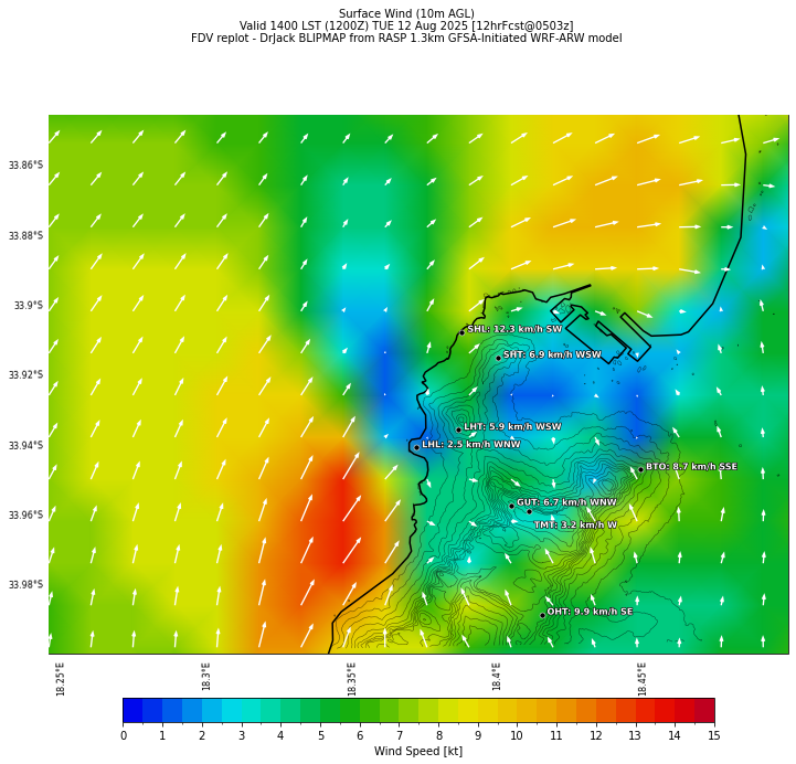 sfcwind.curr.1400lst.w2.png