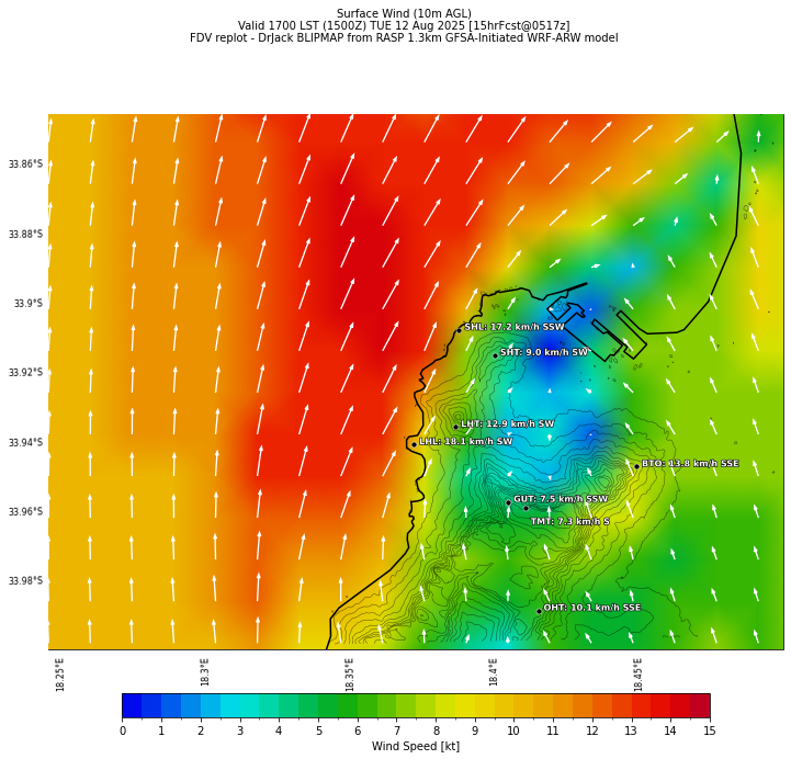 sfcwind.curr.1700lst.w2.png