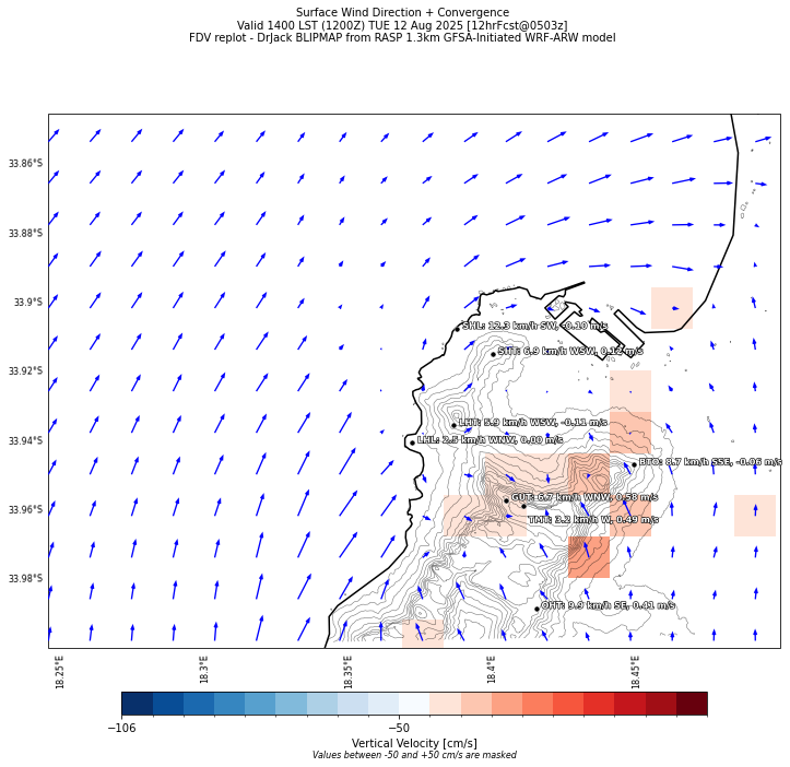 sfcwind_wblmaxmin.curr.1400lst.w2.png