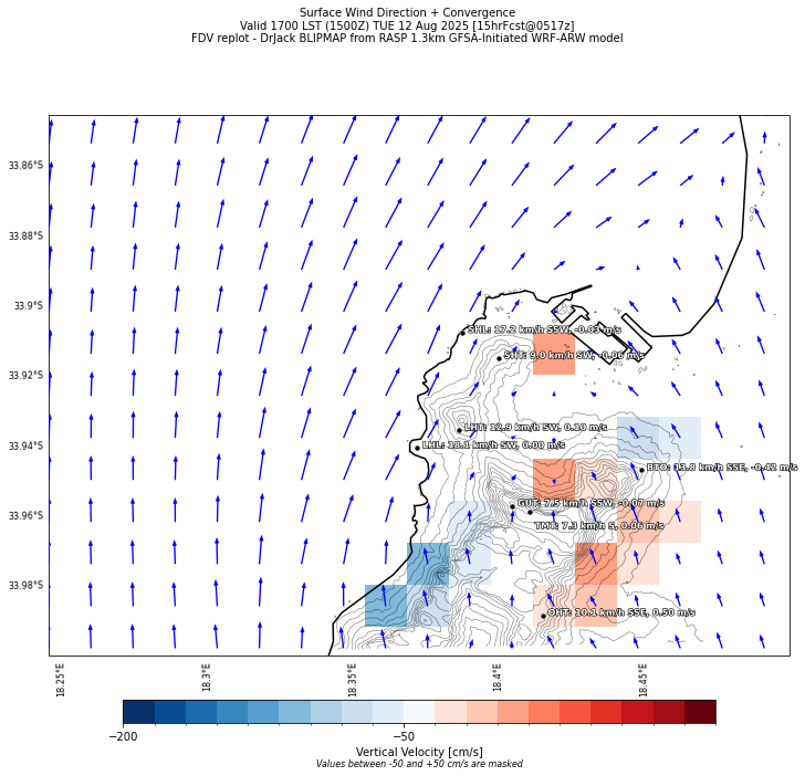 sfcwind_wblmaxmin.curr.1700lst.w2.png