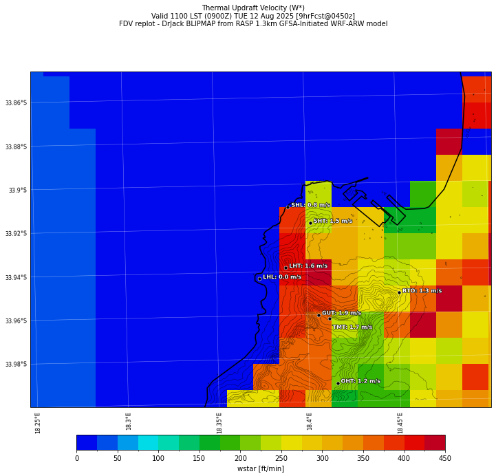 wstar.curr.1100lst.w2.png