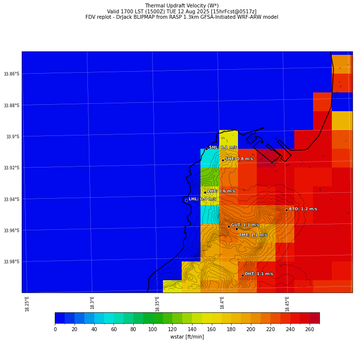 wstar.curr.1700lst.w2.png