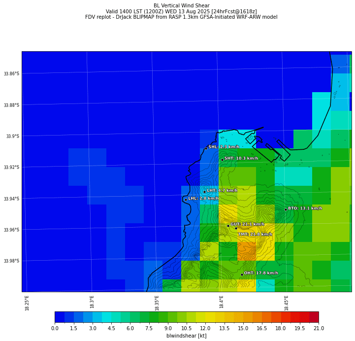 blwindshear.curr.1400lst.w2.png