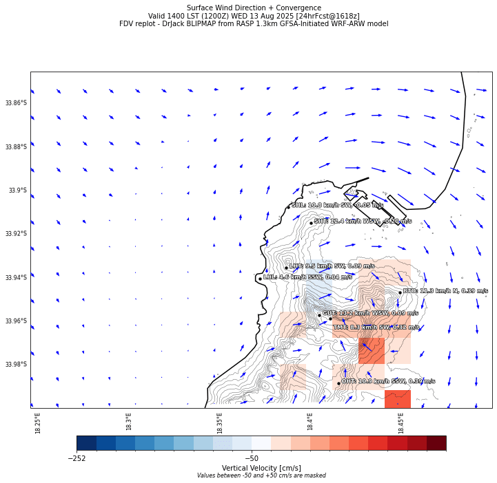 sfcwind_wblmaxmin.curr.1400lst.w2.png