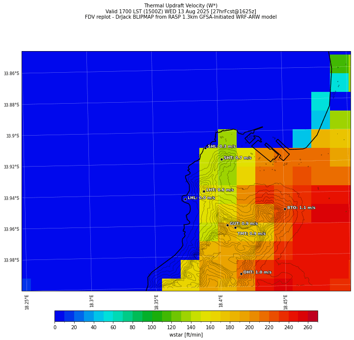 wstar.curr.1700lst.w2.png