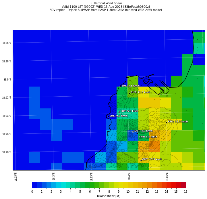 blwindshear.curr.1100lst.w2.png
