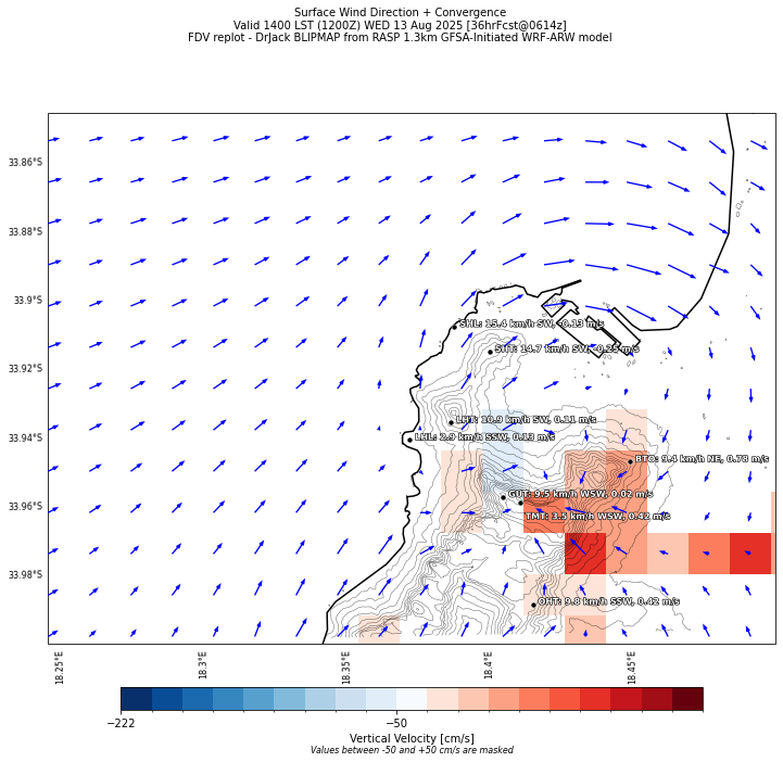 sfcwind_wblmaxmin.curr.1400lst.w2.png