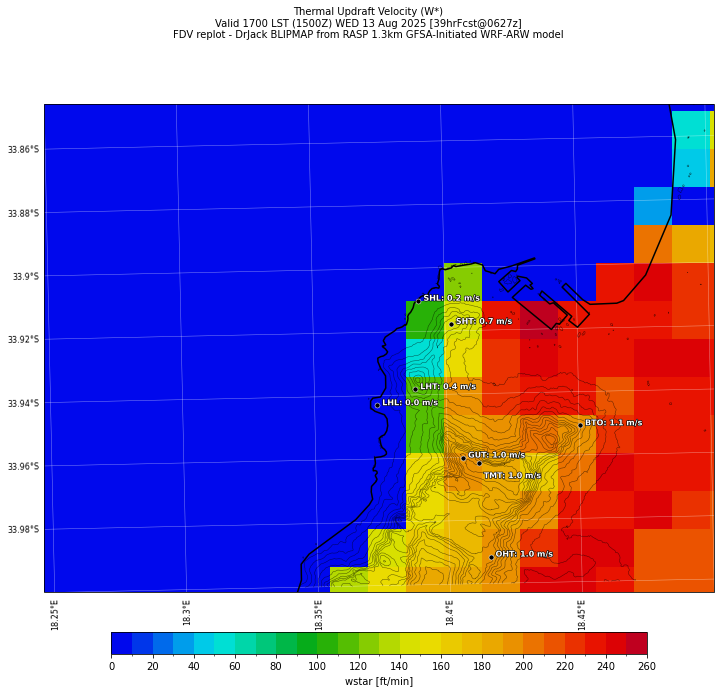 wstar.curr.1700lst.w2.png
