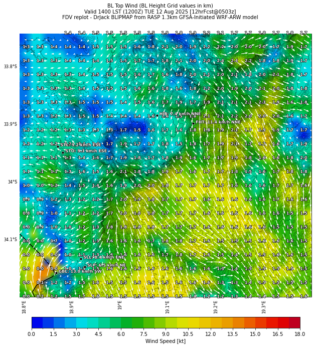 bltopwind.curr.1400lst.w2.png