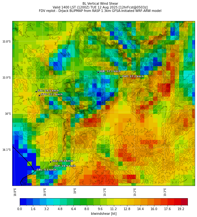 blwindshear.curr.1400lst.w2.png