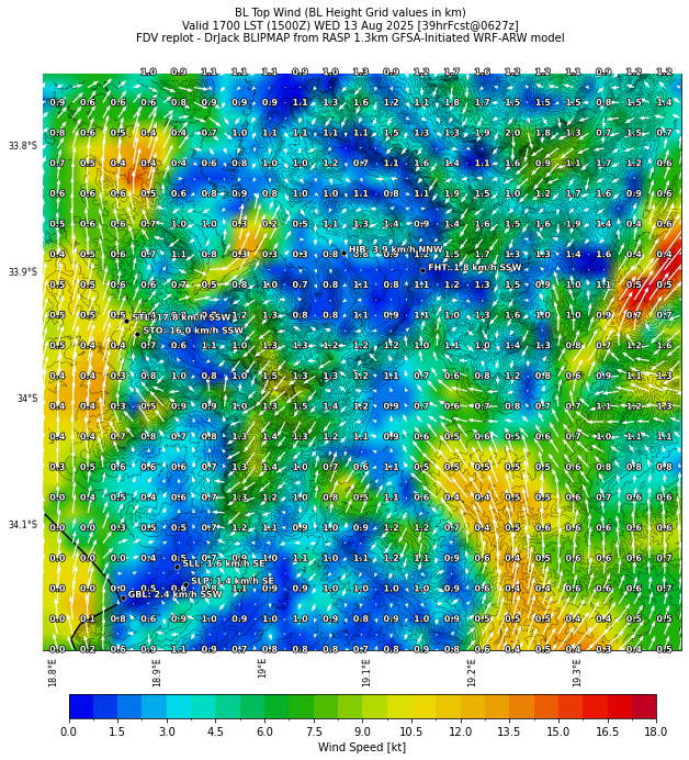 bltopwind.curr.1700lst.w2.png