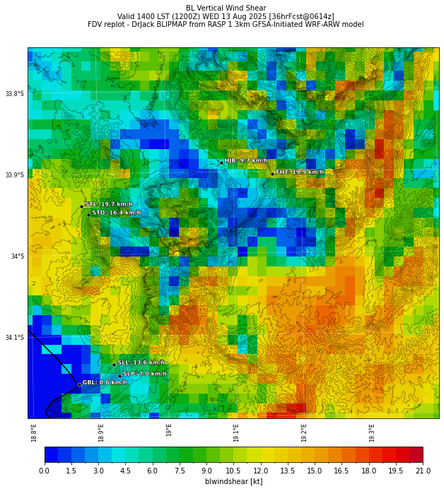 blwindshear.curr.1400lst.w2.png