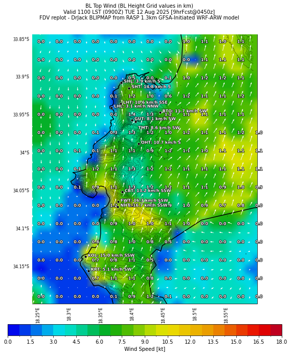 bltopwind.curr.1100lst.w2.png