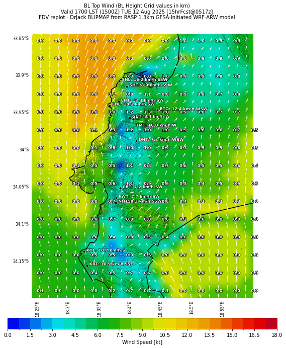 bltopwind.curr.1700lst.w2.png