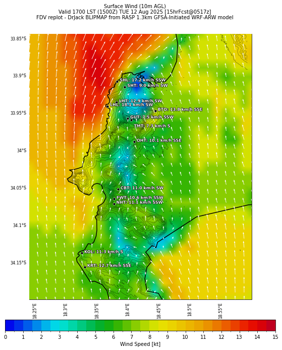 sfcwind.curr.1700lst.w2.png