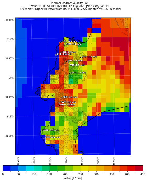 wstar.curr.1100lst.w2.png