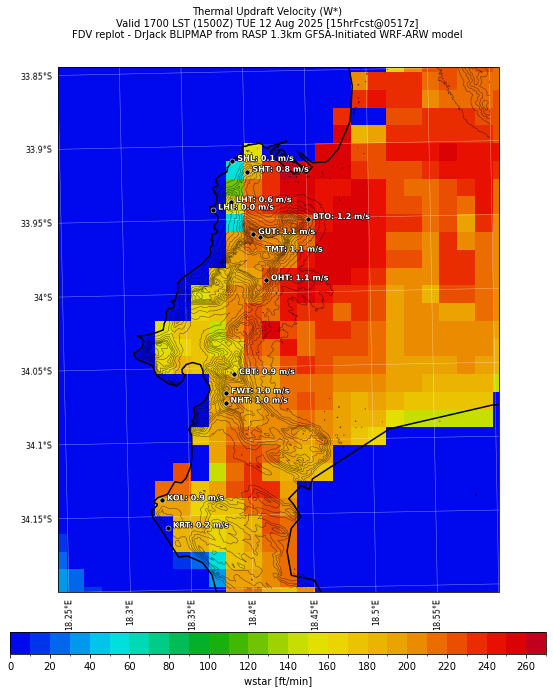 wstar.curr.1700lst.w2.png
