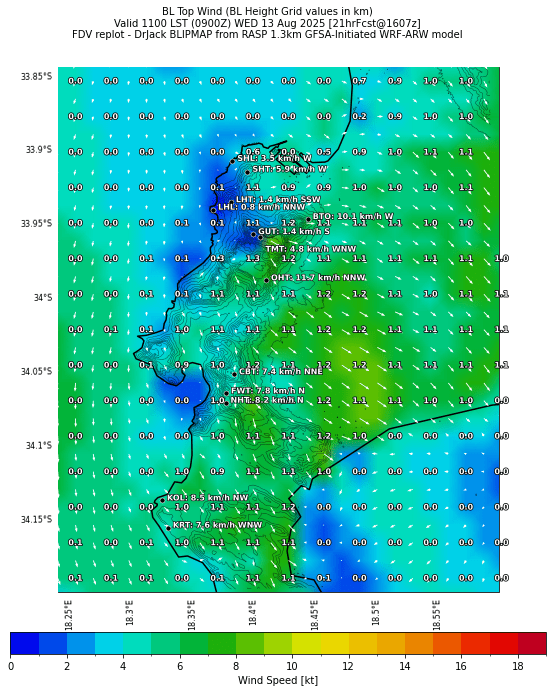 bltopwind.curr.1100lst.w2.png