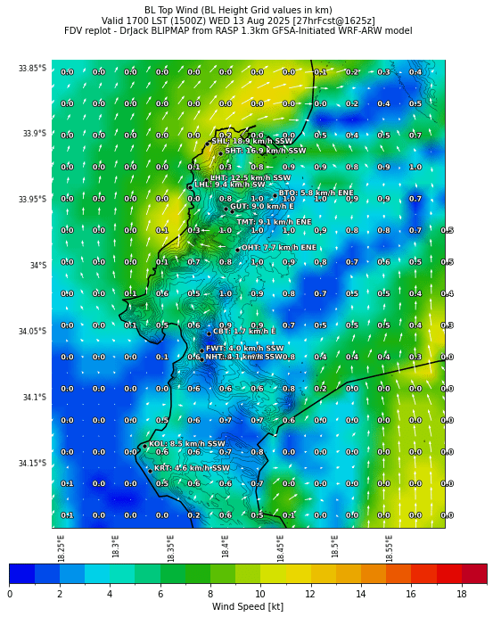 bltopwind.curr.1700lst.w2.png