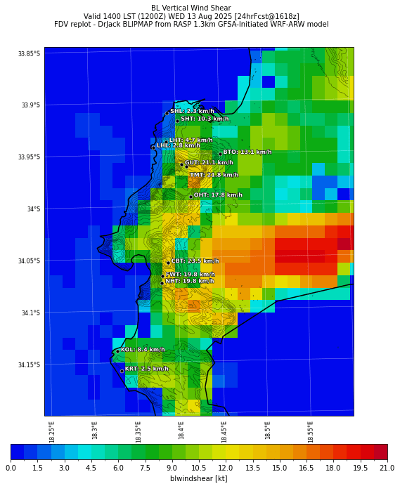 blwindshear.curr.1400lst.w2.png