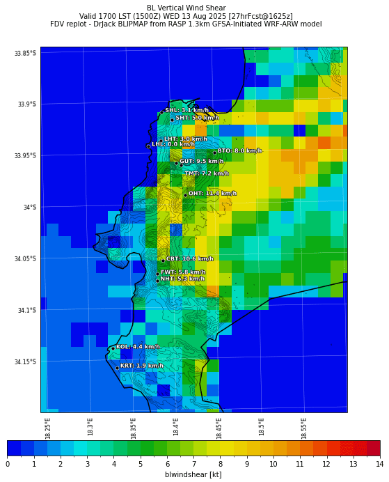 blwindshear.curr.1700lst.w2.png