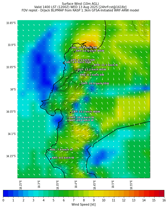 sfcwind.curr.1400lst.w2.png