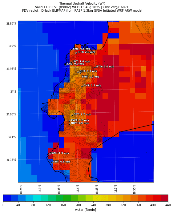 wstar.curr.1100lst.w2.png