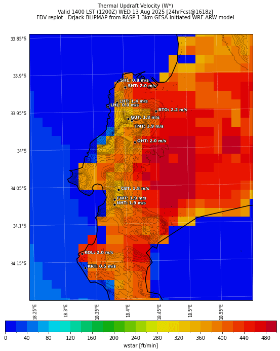 wstar.curr.1400lst.w2.png