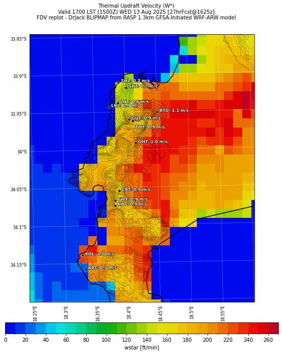 wstar.curr.1700lst.w2.png