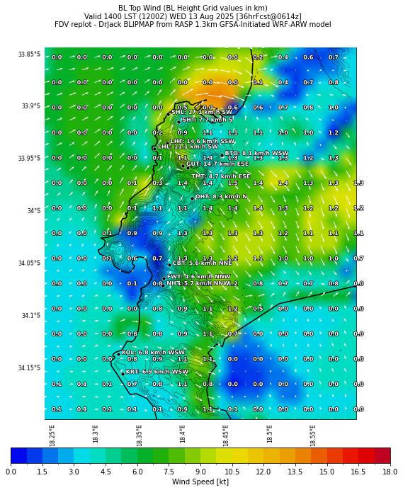 bltopwind.curr.1400lst.w2.png