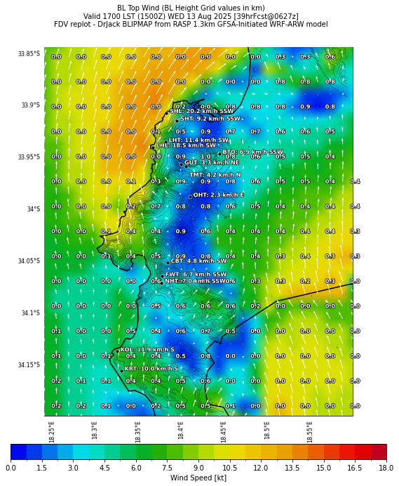 bltopwind.curr.1700lst.w2.png