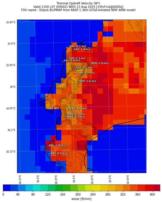 wstar.curr.1100lst.w2.png