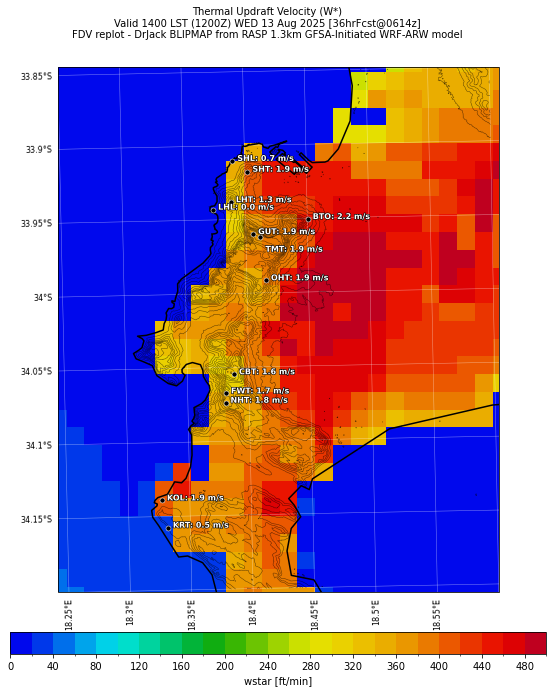 wstar.curr.1400lst.w2.png