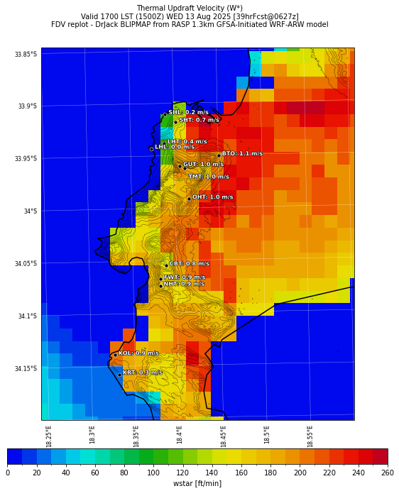 wstar.curr.1700lst.w2.png