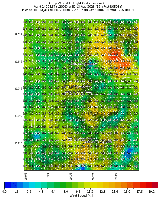 bltopwind.curr.1400lst.w2.png