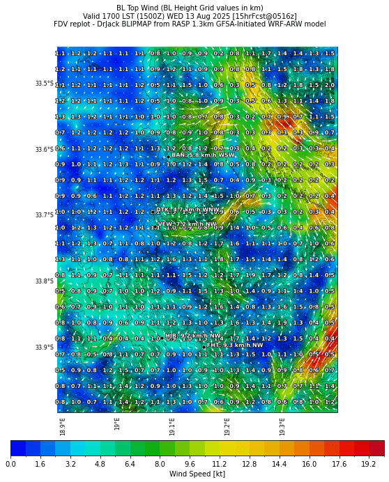 bltopwind.curr.1700lst.w2.png