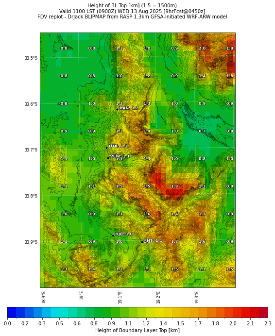 hbl.curr.1100lst.w2.png