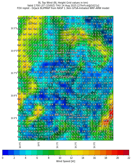 bltopwind.curr.1700lst.w2.png