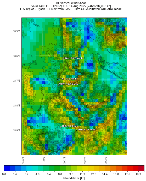 blwindshear.curr.1400lst.w2.png